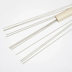 Friendly Products Blocking Wires