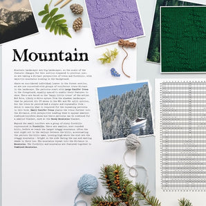 The Art of Landscape Knitting by Anne Le Brocq