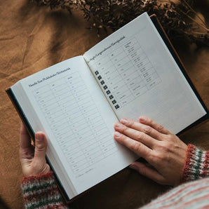 Knitter's Year 2026 Weekly Planner, by Laine Publications